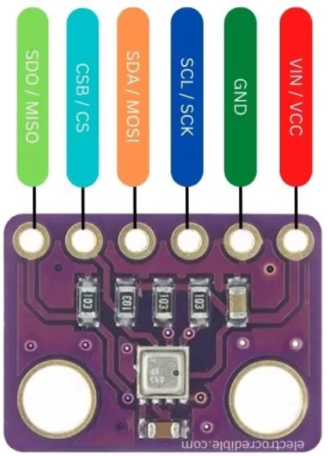 BME280 PINOUT_2