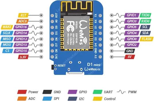 Connecting TTP223B Touch Module to Esp8266